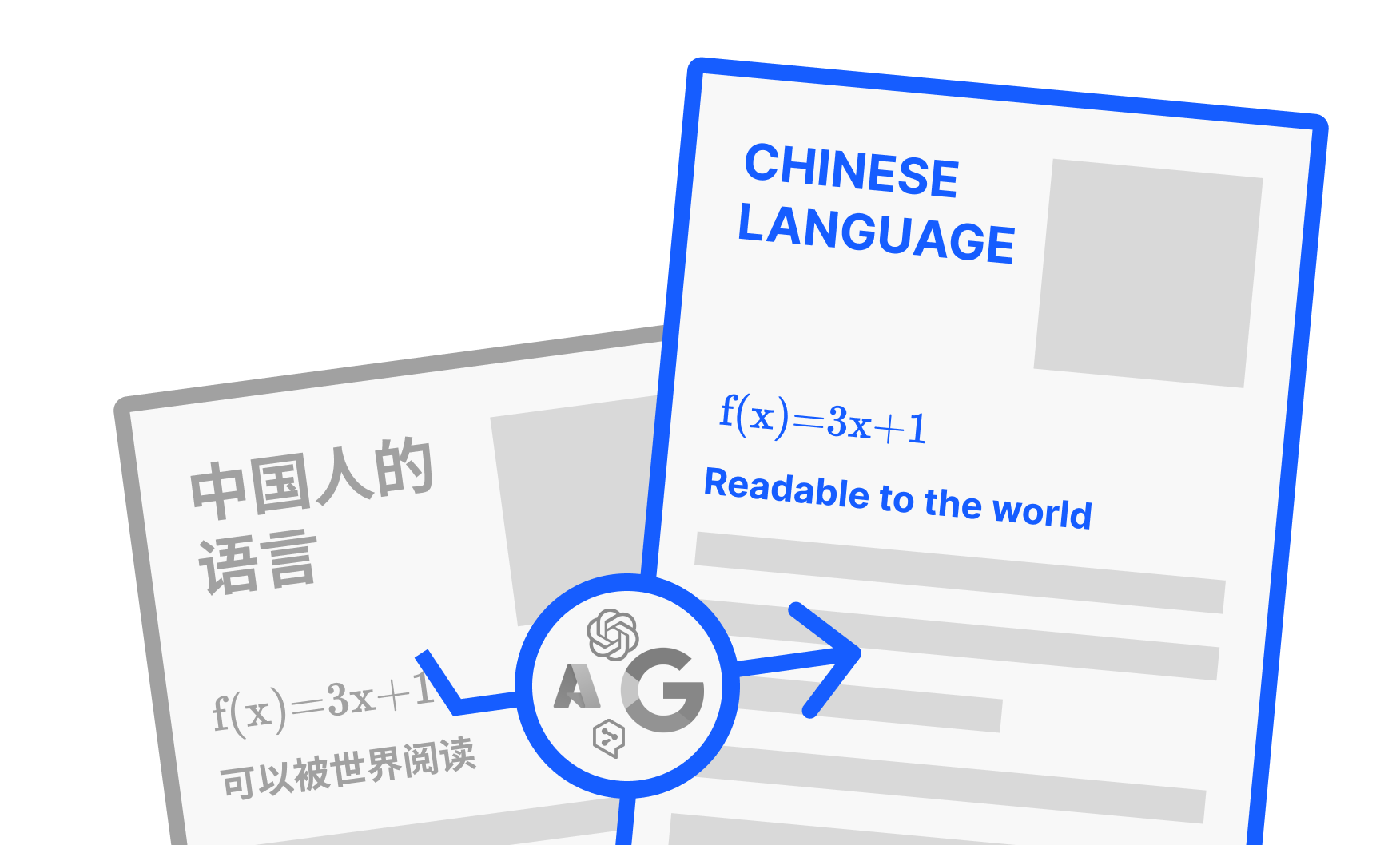 PDFMathTranslate 科研 PDF 翻译工具